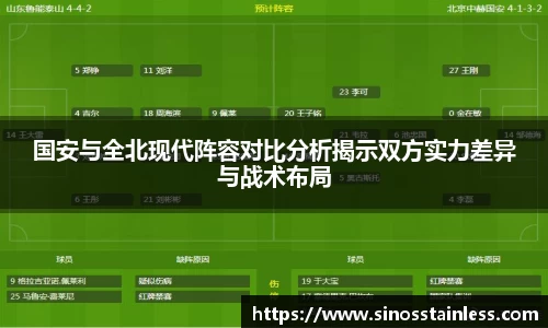 国安与全北现代阵容对比分析揭示双方实力差异与战术布局